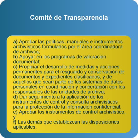 comite transparencia