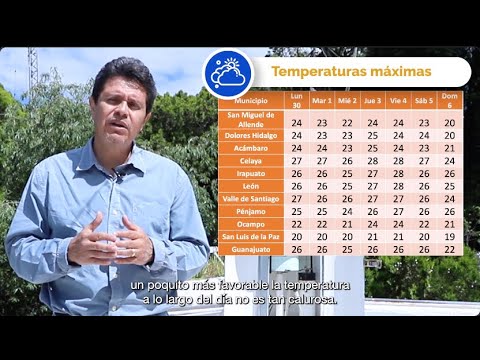 Colab UG Pronstico del tiempo 30 de septiembre