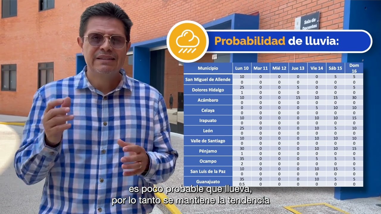 Colab UG Pronstico del tiempo 10 de junio