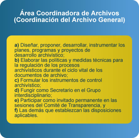 area coordinadora de archivos 