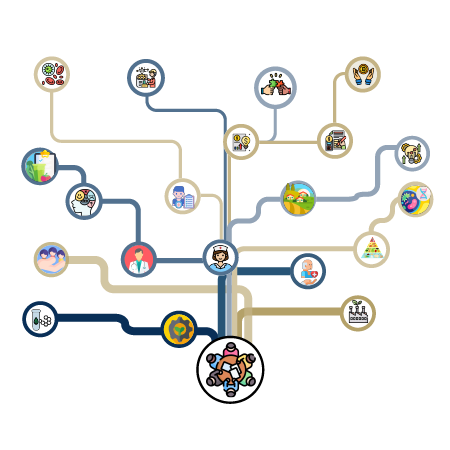 foro cuerpos academicos