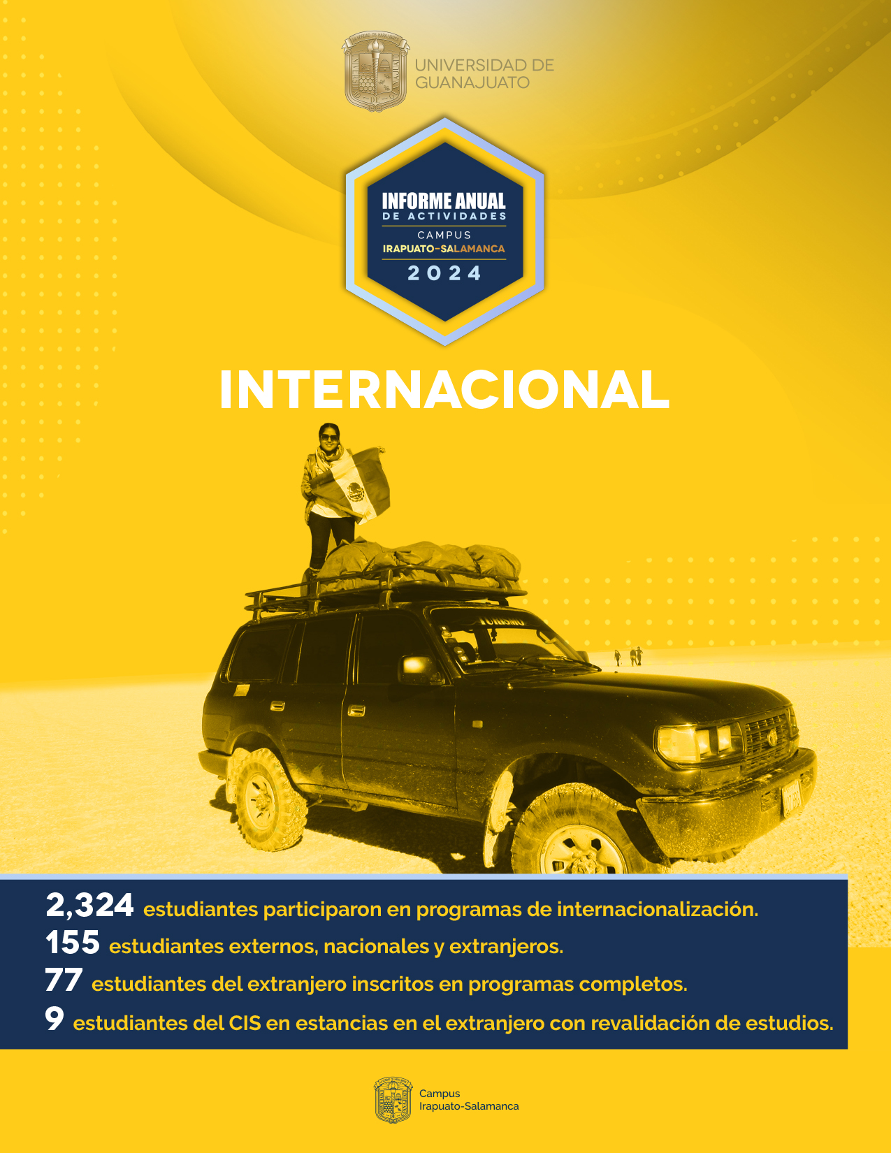 internacionalizacion