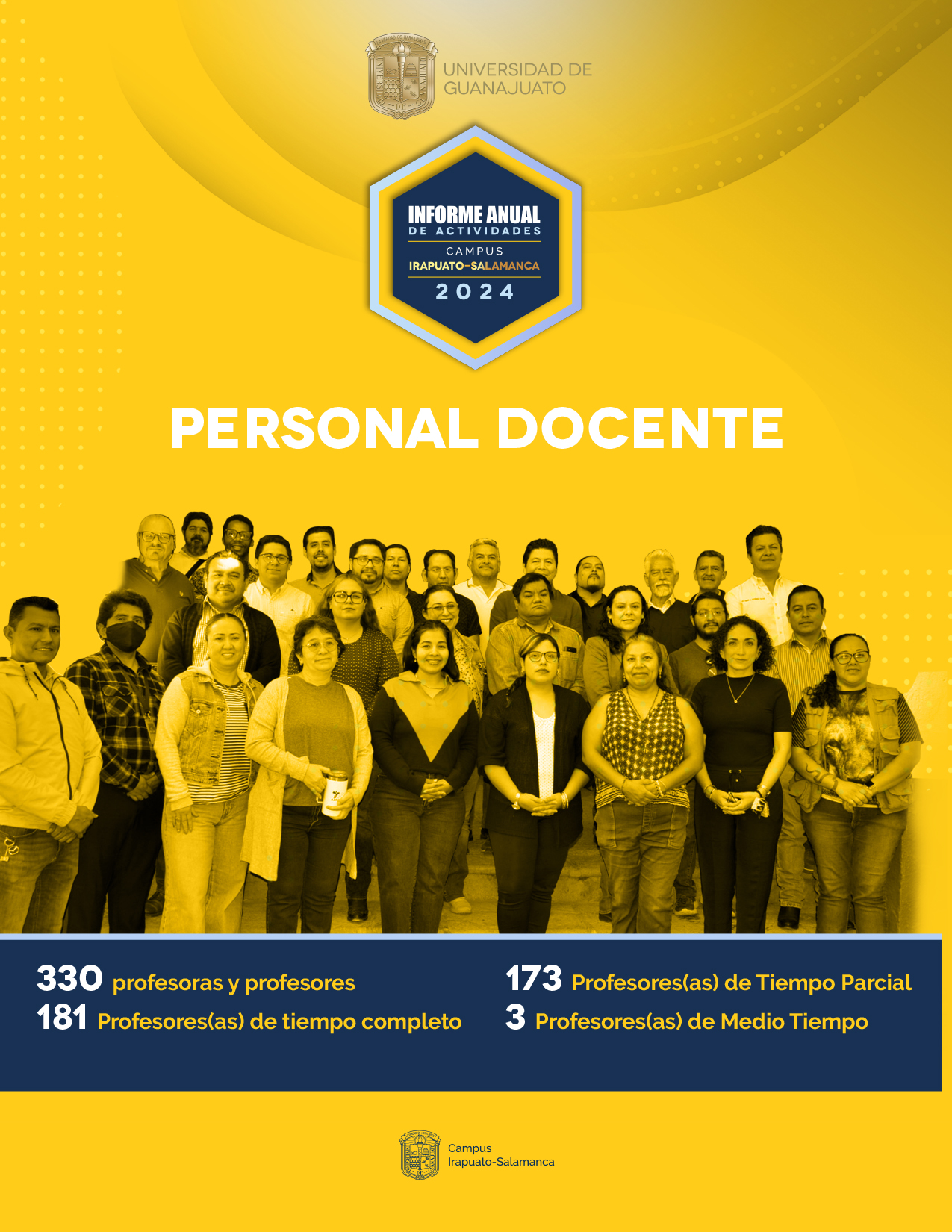 personal docente