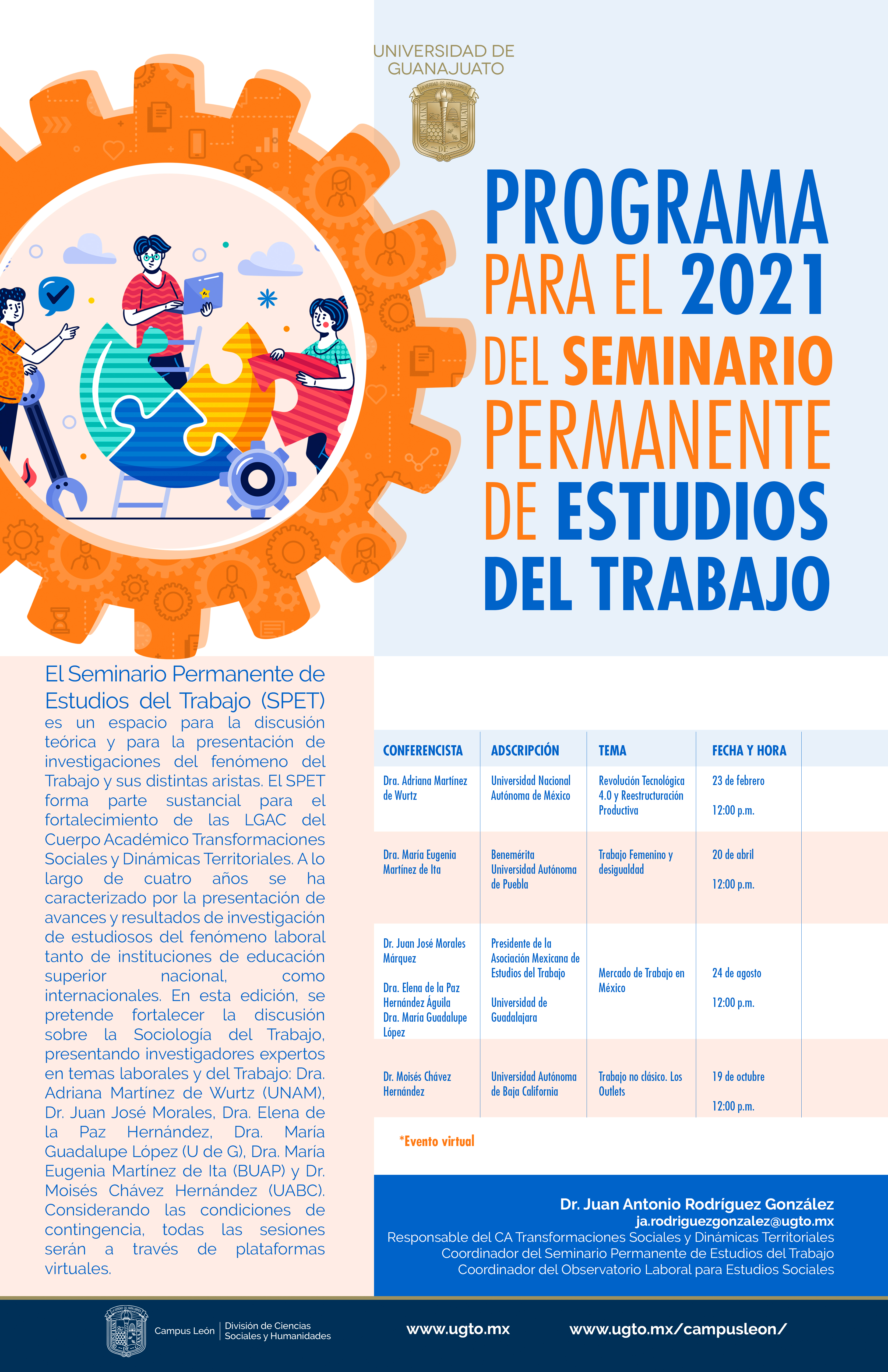 estudios del trabajo