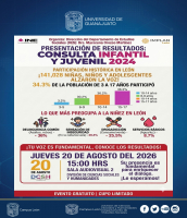 Presentación de resultados: Consulta Infantil y Juvenil 2024