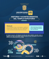 Univerciudad - Historia y acontecimientos del Templo Expiatorio