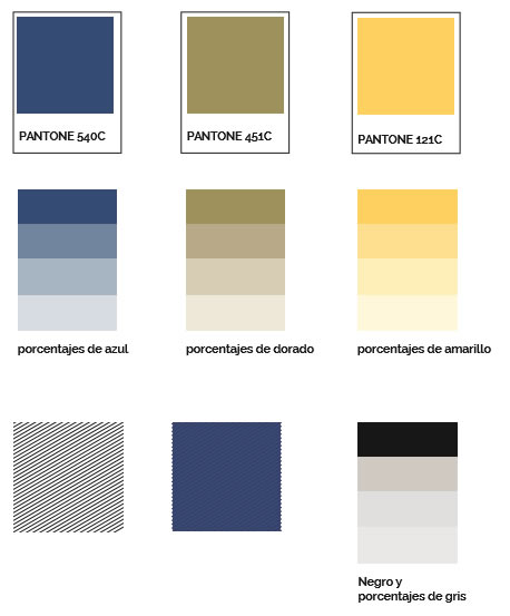 pantone y texturas