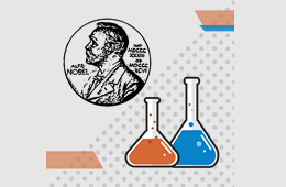 La ciencia detrás del Premio Nobel de Química 2021