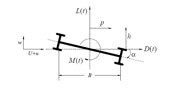 Descripción de la imagen