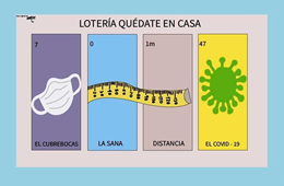 covid19 datos certidumbre