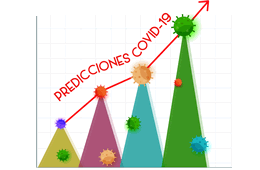 proyecciones