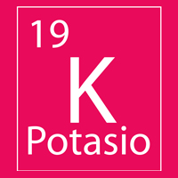 tabla periodica