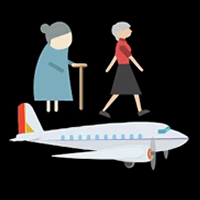 viaje hacia igualdad edad eugreka