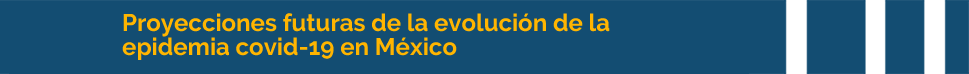 proyecciones futuras de la evolucion