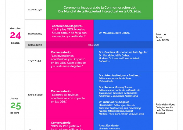 Conmemora UG el Día Mundial de la Propiedad Intelectual  