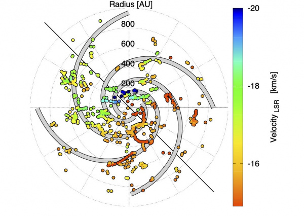 Académica del Departamento de Astronomía de la UG forma parte de grupo de élite en trascendental descubrimiento 