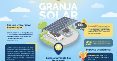 Se construirá Granja Solar en la División de Ciencias Económico Administrativas de la UG