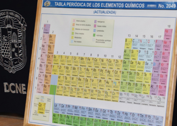Conmemora la Universidad de Guanajuato 150 aniversario de la tabla periódica de los elementos 