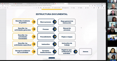Comparten experiencia de la UG en Foro Regional de la Gestión de la Calidad y Mejora Continua de la ANUIES