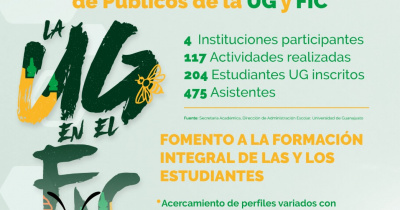 UG en números - Programa de Formación de Públicos de la UG y FIC  