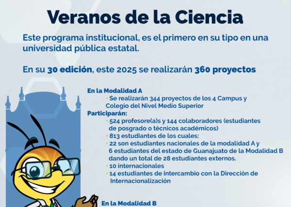 UG en Números - Veranos de la Ciencia