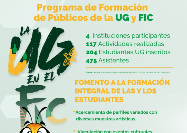 UG en números - Programa de Formación de Públicos de la UG y FIC  