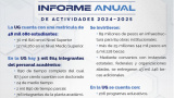 UG en números, Informe Anual de Actividades 2024-2025