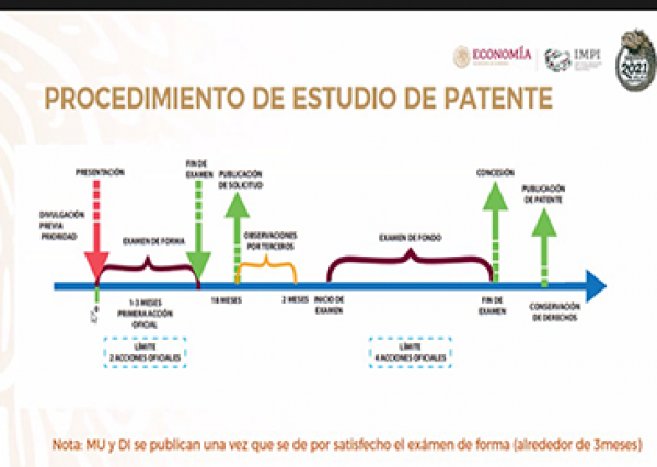 Inician los trabajos para la celebración del Día del Inventor e Inventora UG 2021