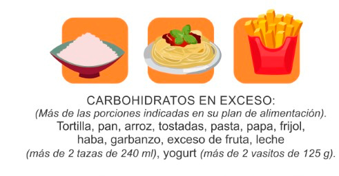 trigliceridos-red-medica-3