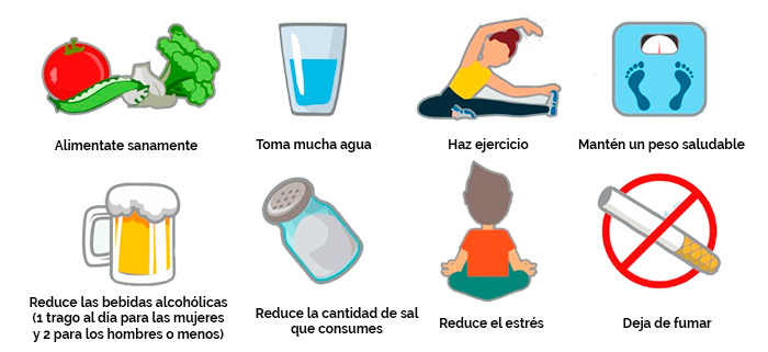 hipertension-red-medica-ug-ugto-1